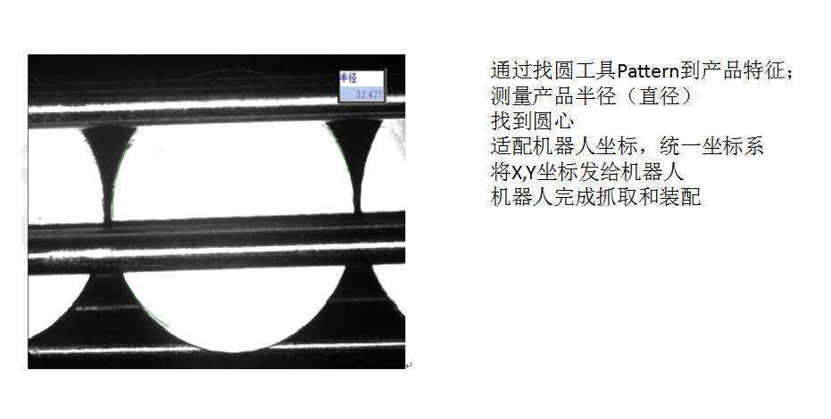 91在线看片网站厂家机械手整列玻璃品项目