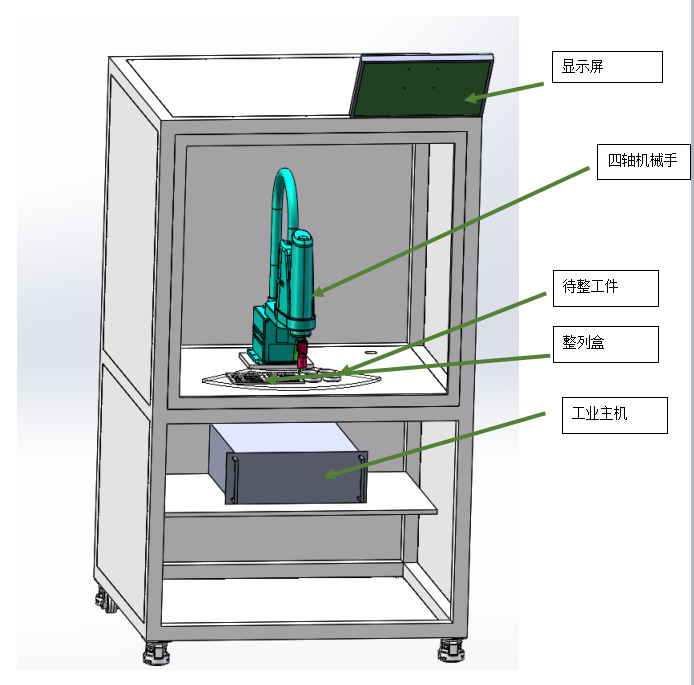 91在线看片网站厂家机械手整列玻璃品项目