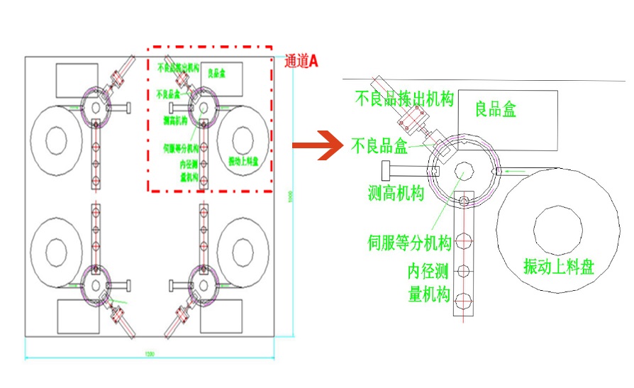 91在线看片网站卡扣视觉检测