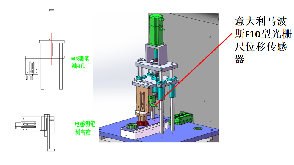 外径、内径（孔）、高度等核心检测工位详解