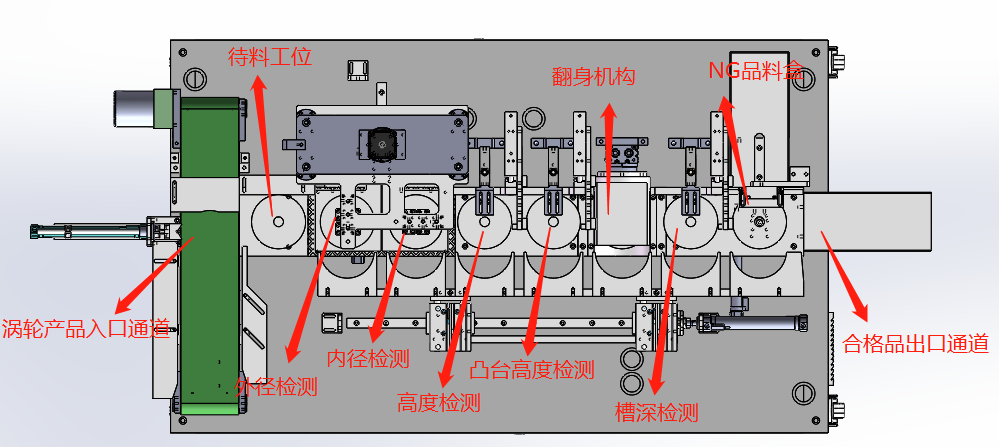 滚针轴承装针机—手机看片网址