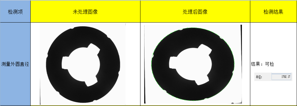 自动检测设备厂家91看片成人免费检测 图片3