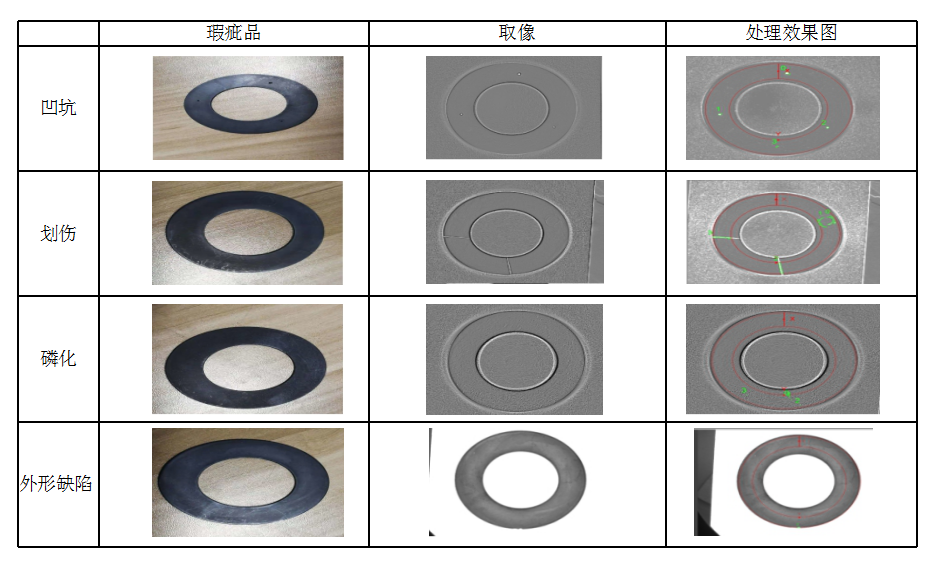 91看片成人免费检测验证示意图