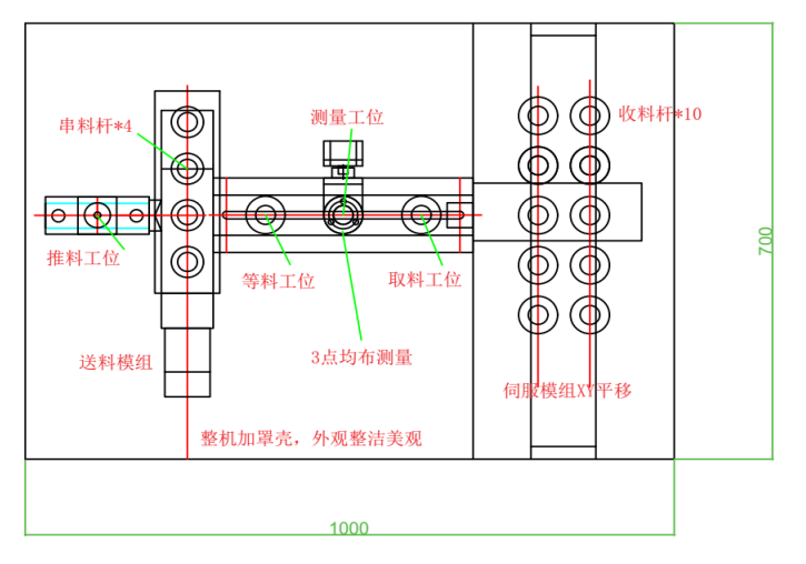 91看片成人免费厚度检测工位图